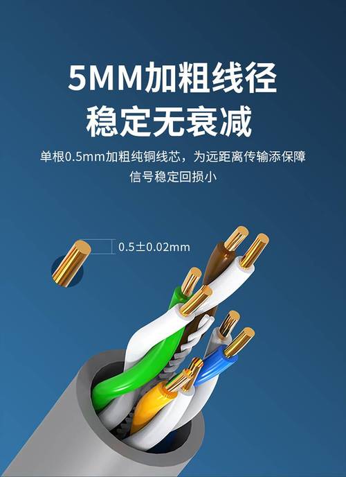 供应工程网络箱线 超五类 灰色305米 百兆超高速 优越者